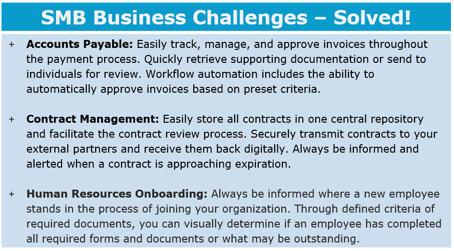 Kyocera Omniworx SMB Business Callenges Solved Graphic, Automated Office Equipment, Kyocera, KIP, Office Furniture, MD, Maryland, COpier, Printer, MFP